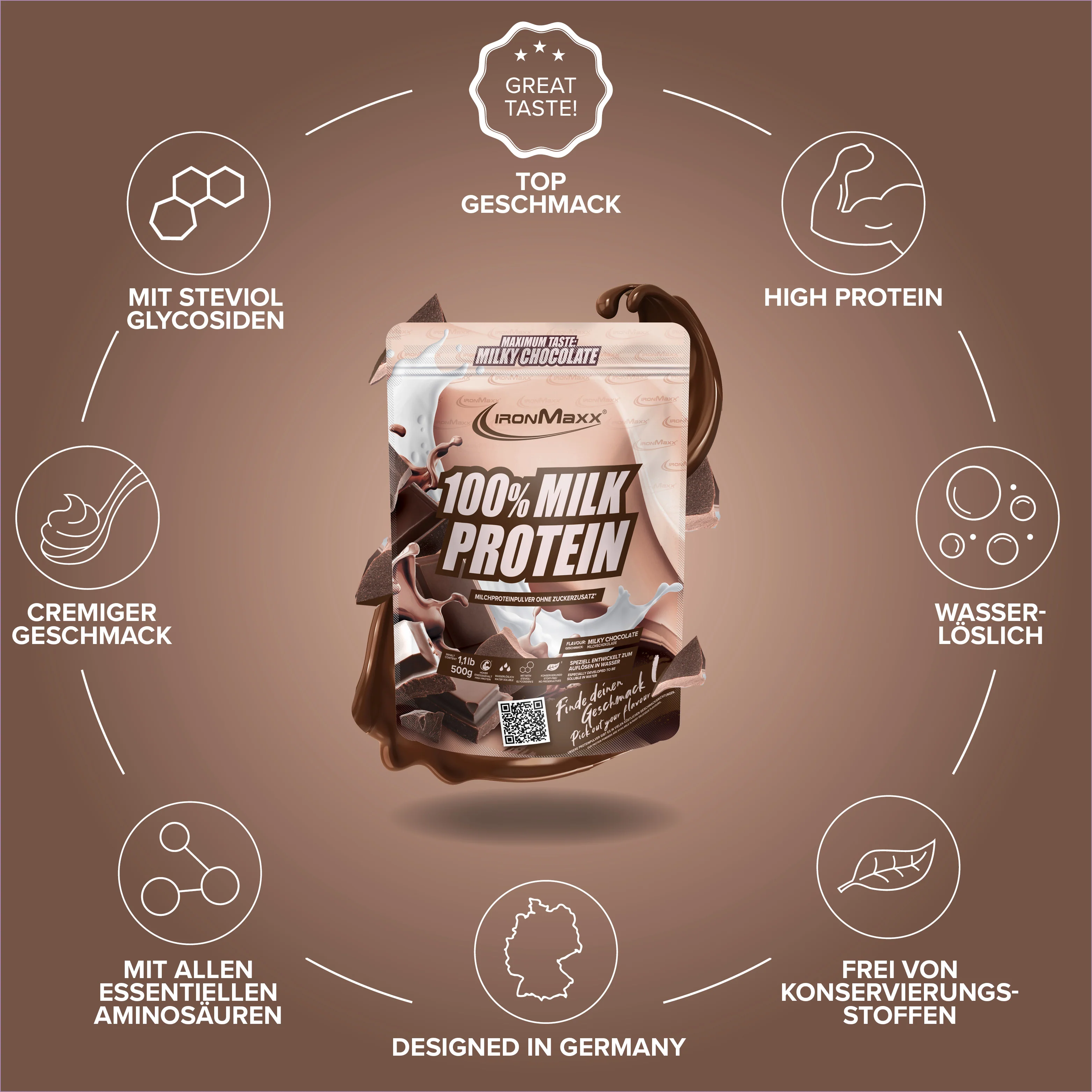 Produktbild 6