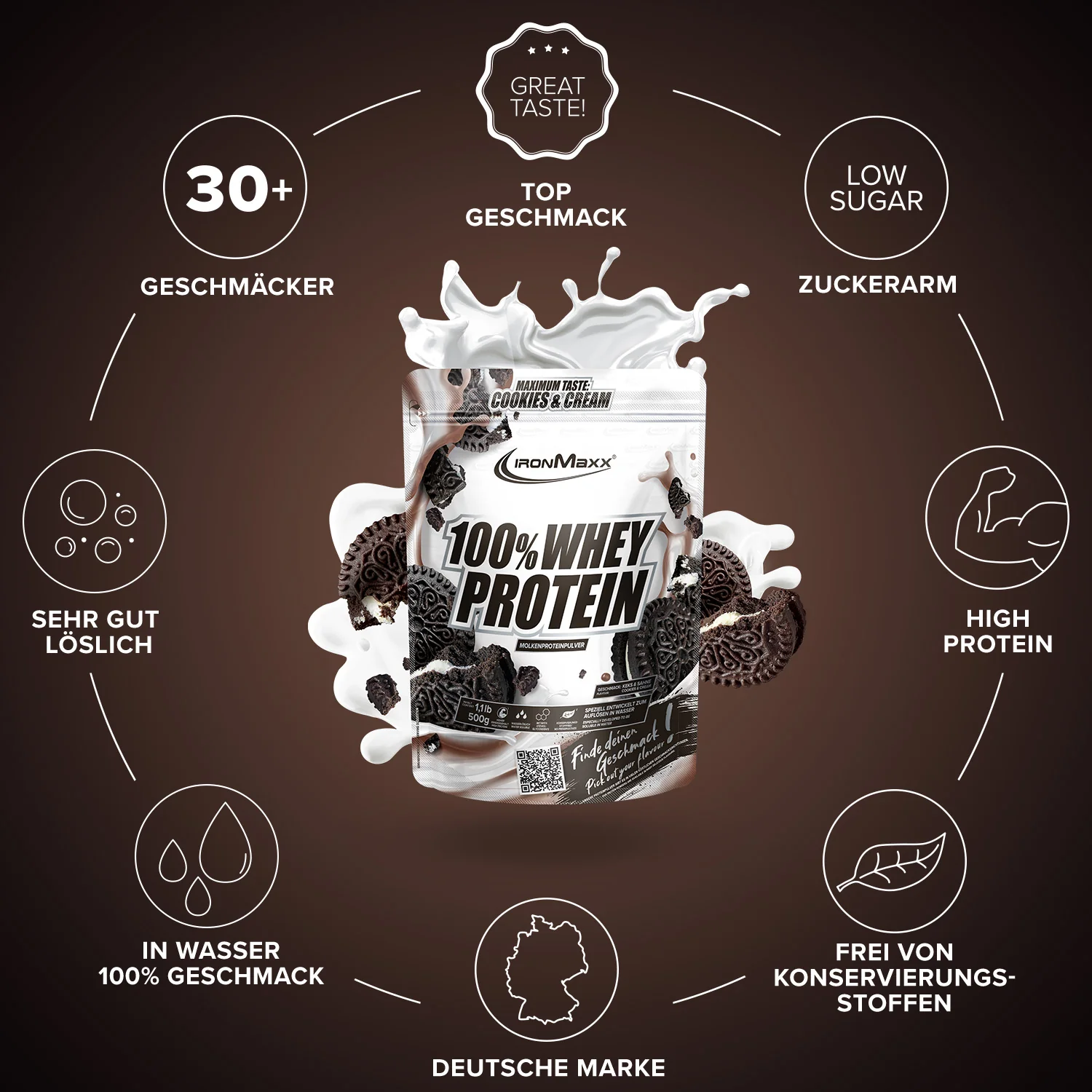 Produktbild 5