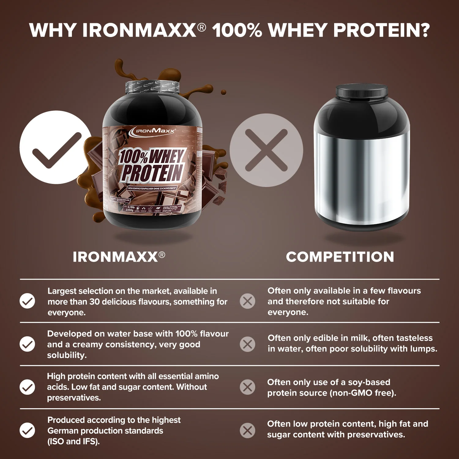 Produktbild 8