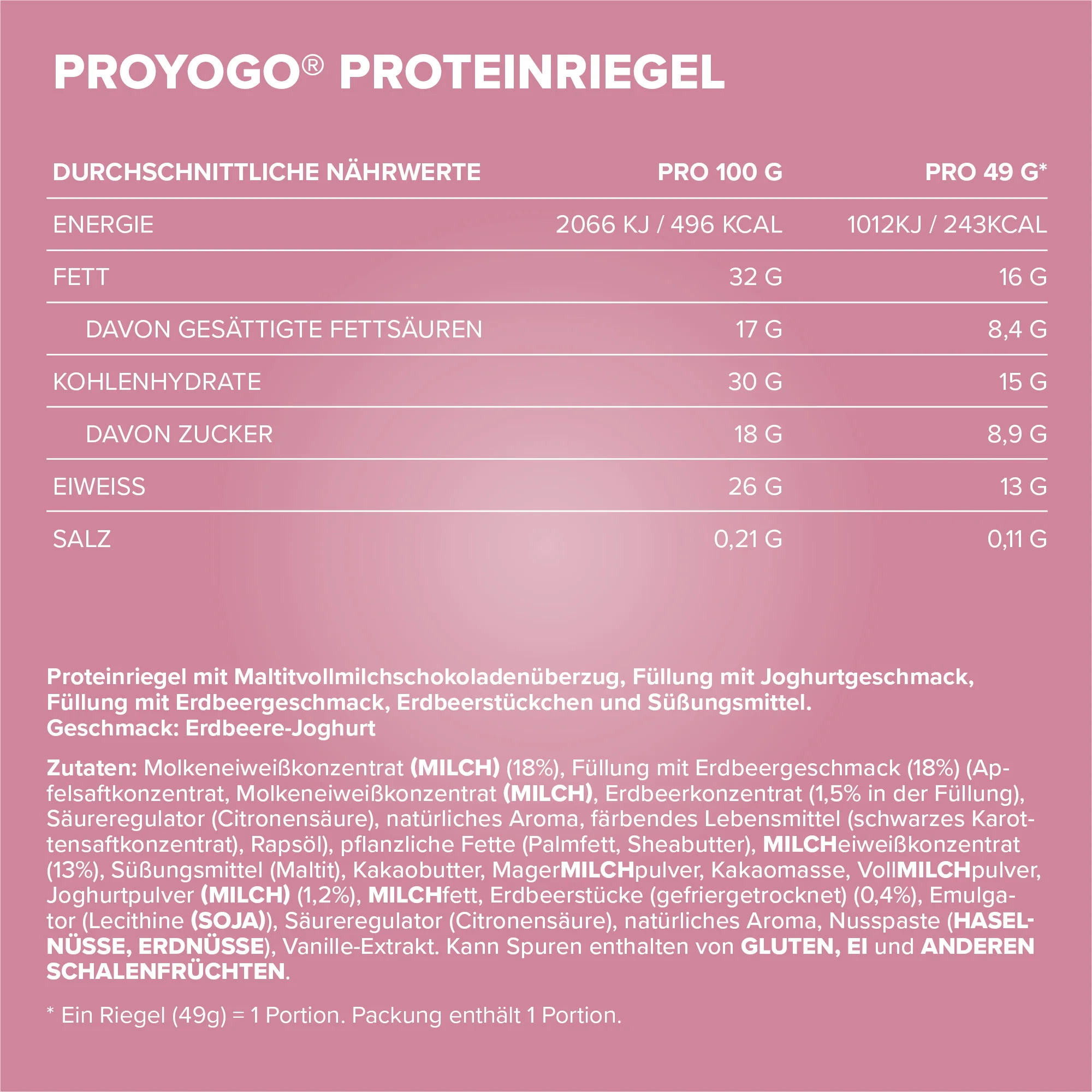 Produktbild 5