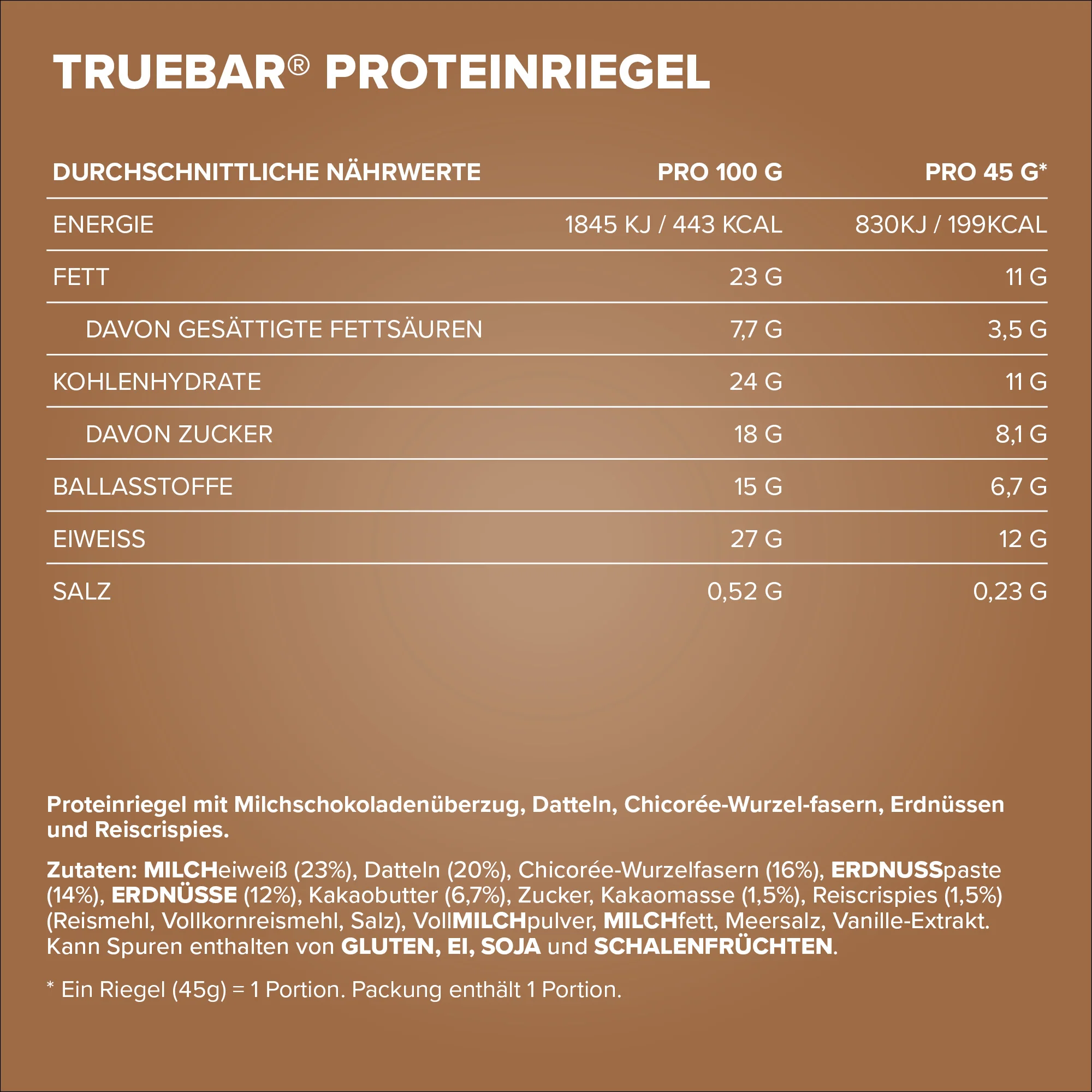 Produktbild 5